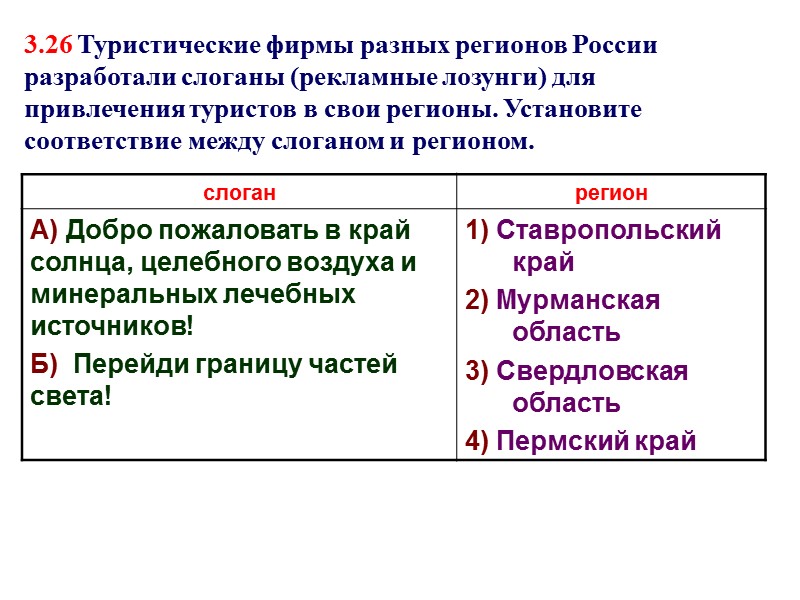 3.26 Туристические фирмы разных регионов России разработали слоганы (рекламные лозунги) для привлечения туристов в